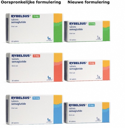 Rybelsus Bestellen Apotheke Preis